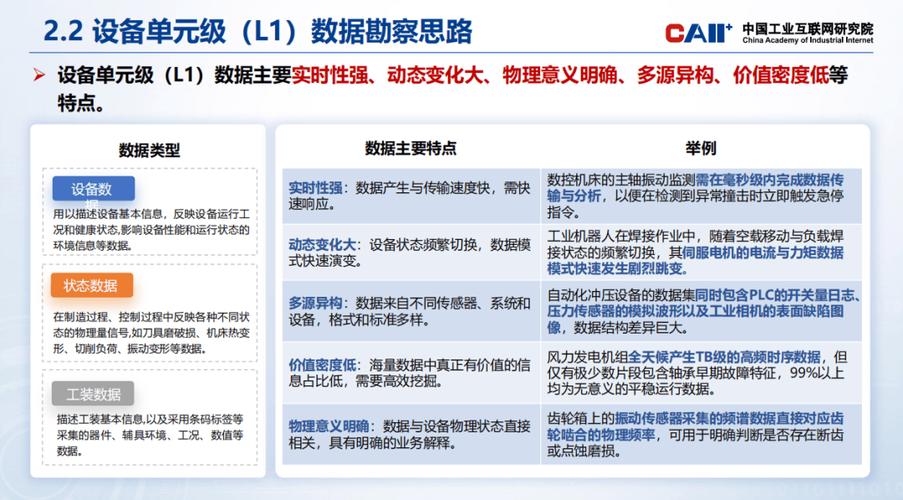 互联网研究院发布 《人工智能赋能新型工业化实施路径》